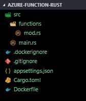 Folder Structure