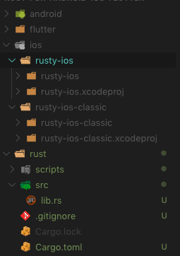iOS treeview